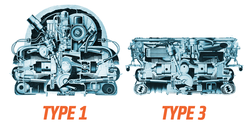 Illustration for article titled How Volkswagen Could Have Built A Better Air-Cooled Beetle 50 Years Ago
